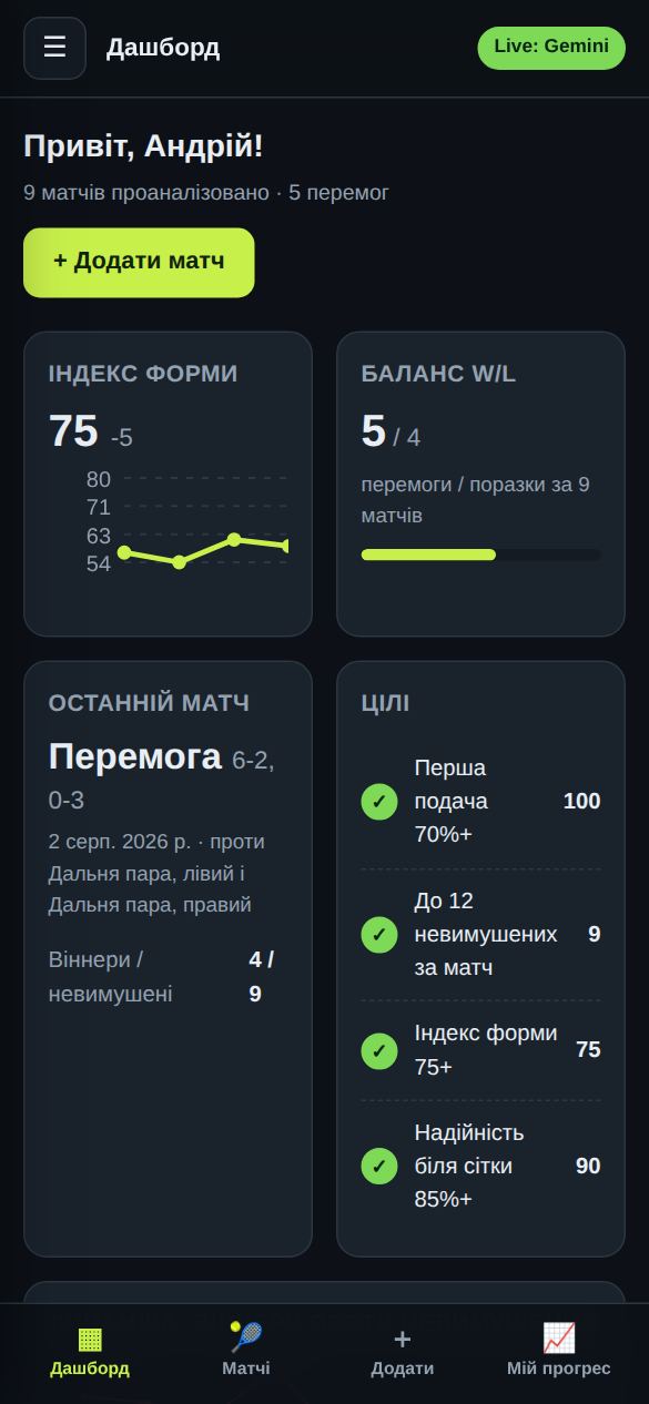 Головний екран на телефоні
