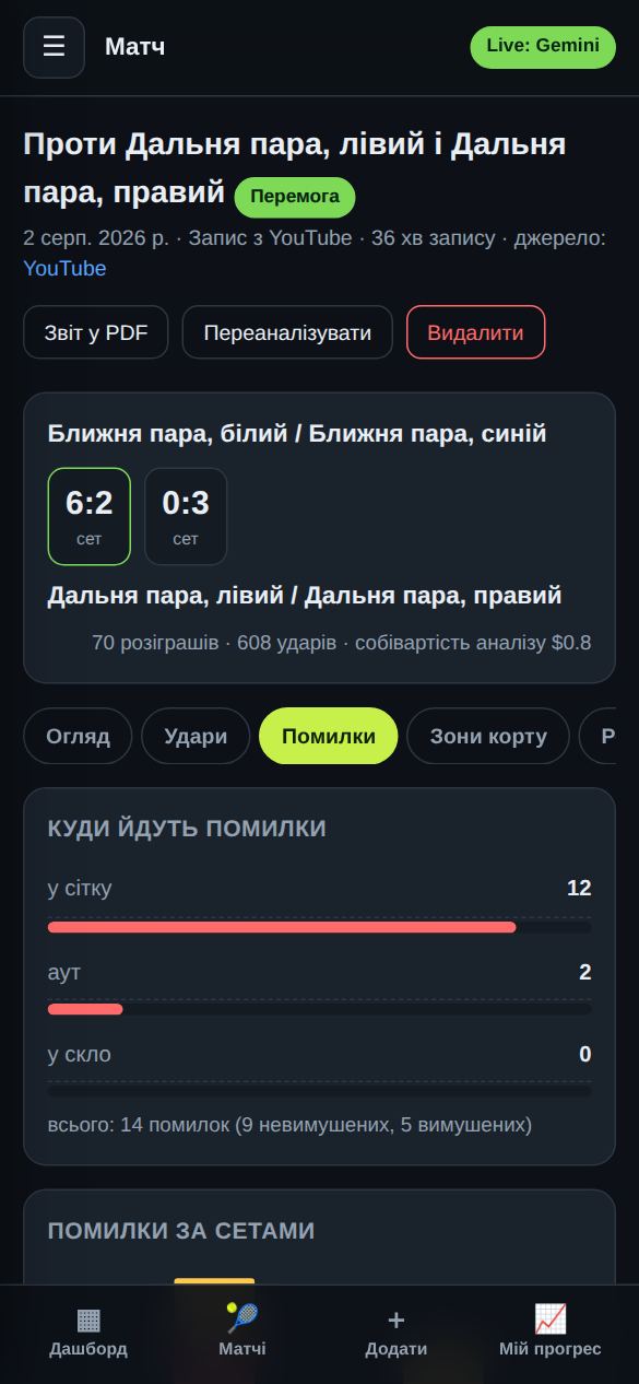 Помилки з описами на телефоні