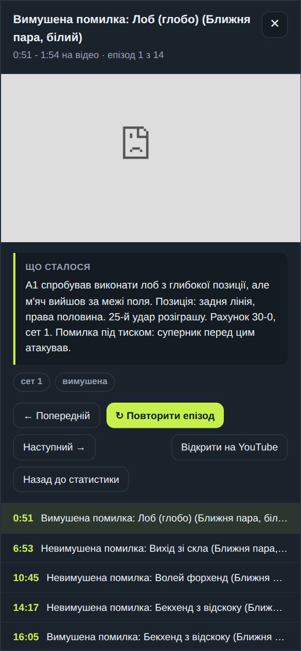 Епізод на телефоні: відео і пояснення